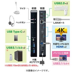 ヨドバシ.com - サンワサプライ SANWA SUPPLY USB-CVDK4 [USB3.1