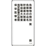 053116 [緑十字 消防・危険物標識 危険物の類別・保安監督者 600×300mm スチール]