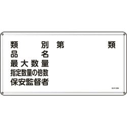 055116 [緑十字 消防・危険物標識 類別・品名・保安監督者 300×600ｍｍ スチール]