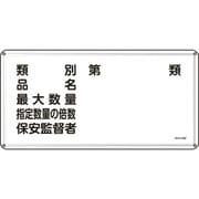 055116 [緑十字 消防・危険物標識 類別・品名・保安監督者 300×600ｍｍ スチール]