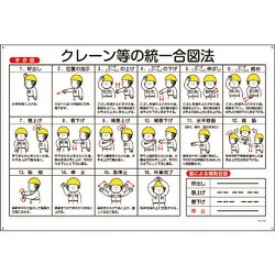 084103 [緑十字 クレーン標識 クレーン等の統一合図法 600×900mm エンビ]