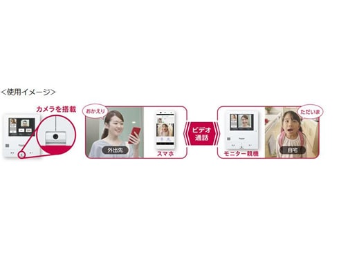 ヨドバシ.com - パナソニック Panasonic ワイヤレスモニター付