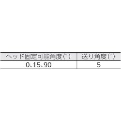 ヨドバシ.com - Wera ヴェラ 003641 [8784C1 サイクロップ