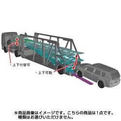 ヨドバシ.com - トミーテック TOMYTEC 29039 [ザ・トレーラー