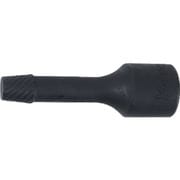 ボルトツイスター 使用ボルトネジ M18~M20 差込角9.5 3129.60-10