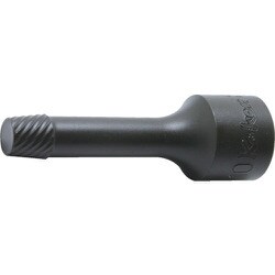 ボルトツイスター 使用ボルトネジ M22～M24 差込角12.7 4129.75-12
