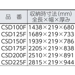 ヨドバシ.com - アルインコ ALINCO CSD175F [折畳式作業台CSD-F踏ざん