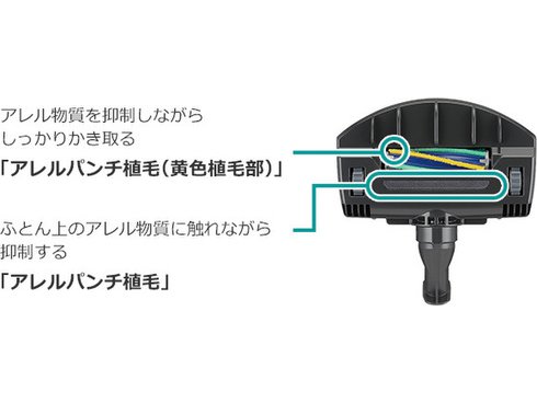 ヨドバシ.com - 三菱電機 MITSUBISHI ELECTRIC TC-ZXH30P-W