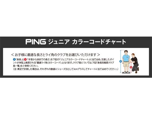 ヨドバシ.com - PING ピン PRODI G (プロディG) ジュニアクラブ
