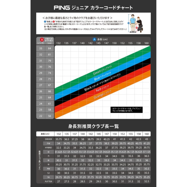 ピン PING PRODI G (プロディG) ジュニアクラブ ウェッジ Rシャフト