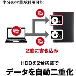 ヨドバシ.com - バッファロー BUFFALO ネットワーク ヨドバシ.com - バッファロー BUFFALO ネットワーク