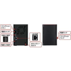 ヨドバシ.com - バッファロー BUFFALO LS220D0602G [ネットワーク