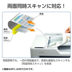 ヨドバシ.com - ブラザー brother MFC-J6999CDW [A3フル対応 フラッグ