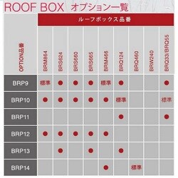 ヨドバシ.com - カーメイト CAR MATE INNO イノー BRP11 [ボックス用T ...