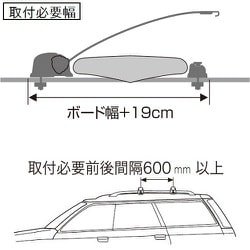 ヨドバシ.com - CARMATE CARMATE INNO イノー INA724JP [ラチェット