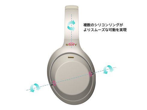 ヨドバシ.com - ソニー SONY WH-1000XM3 S [ワイヤレスノイズキャンセ 