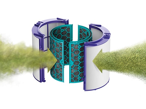 ヨドバシ.com - ダイソン Dyson 空気清浄機能付ファンヒーター ヨドバシ.com - ダイソン Dyson 空気清浄機能付ファンヒーター
