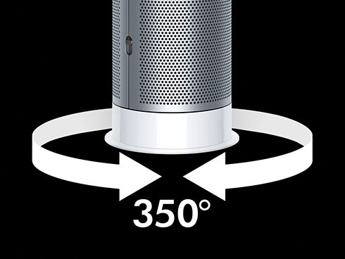 ヨドバシ.com - ダイソン Dyson 空気清浄機能付ファンヒーター