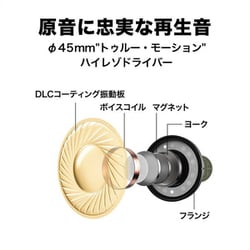 ヨドバシ.com - オーディオテクニカ audio-technica ATH-MSR7b BK