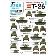 SD35-C1173 [1/35スケール デカール スペイン内戦＃5 T-26 共和党側のT-26m / 1933年]