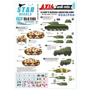 SD35-C1165 [1/35スケール デカール 枢軸軍に参加した東ヨーロッパの戦車＃4. ロシア解放軍の戦車 T-34と BA-10Mほか]