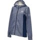 EUA35 CX4500 J/S [W ADIDAS 24/7 マイクロボータ]
