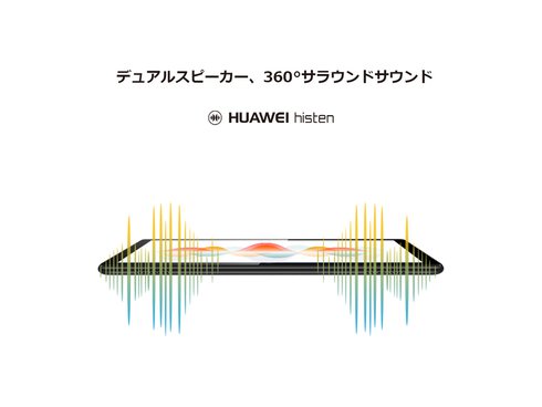 ヨドバシ.com - ファーウェイ HUAWEI AGS2-L09 [MediaPad T5 10/LTE