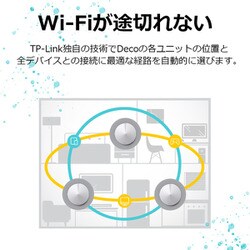 ヨドバシ.com - ティーピーリンク TP-Link Wi-Fiルーター AC1300