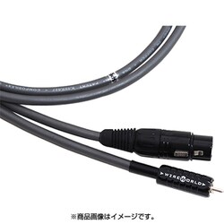 ヨドバシ.com - ワイヤーワールド WIRE WORLD インターコネクト