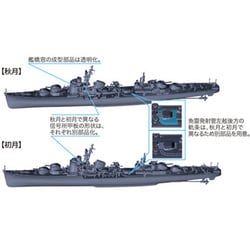 ヨドバシ Com フジミ模型 Fujimi 艦next16 日本海軍秋月型駆逐艦 秋月 初月 昭和19年 捷一号作戦 1 700スケール プラモデル 通販 全品無料配達