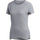 ECB18 CF2143 J/M [RESPONSE 半袖TシャツW]