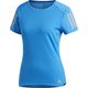 ECB18 CY5653 J/S [RESPONSE 半袖TシャツW]