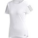 ECB18 CZ3706 J/L [RESPONSE 半袖TシャツW]