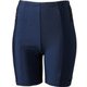 ビパンツ 3分丈 ES26130W NB Oサイズ [フィットネス水着ボトムス レディース]