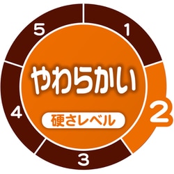 ヨドバシ.com - ペティオ Petio ダブル巻き 7歳からのやわらかガム 肉2倍祭 [犬用おやつ 7本入 1歳～ 全犬種用] 通販【全品無料配達】