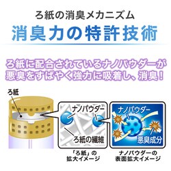 ヨドバシ.com - 消臭力 消臭力 トイレ用 Premium Aroma（プレミアム