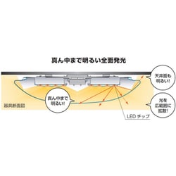 ヨドバシ.com - オーデリック ODELIC SH8284LDR [LEDシーリングライト