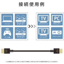 ヨドバシ.com - エレコム ELECOM DH-HDP14EY15BK HDMIケーブル/Premium