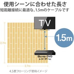 ヨドバシ.com - エレコム ELECOM DH-HDP14EY15BK HDMIケーブル/Premium