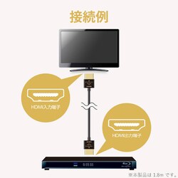 ヨドバシ.com - エレコム ELECOM DH-HDP14SS18BK HDMIケーブル ヨドバシ.com - エレコム ELECOM DH-HDP14SS18BK HDMIケーブル