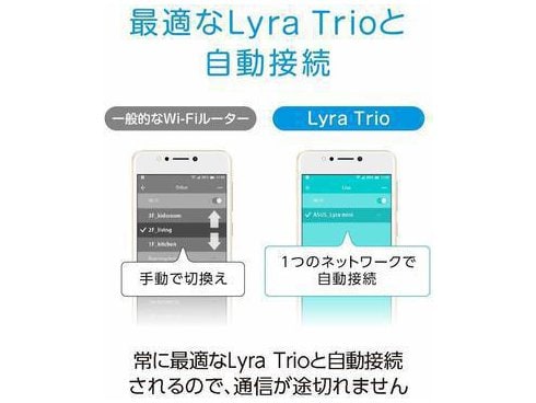 ヨドバシ.com - エイスース ASUS Lyra Trio メッシュネットワーク対応