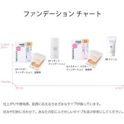 ヨドバシ.com - ちふれ CHIFURE UVリキッドファンデーションS 23