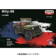 AHKFU72002 [WW.II 米軍 1/4トン 小型車両 「第1チェコスロバキア独立機甲旅団」]