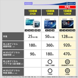 ヨドバシ.com - ソニー SONY 5BNR4VAPS4 [録画用BD-R XL 1回録画用 