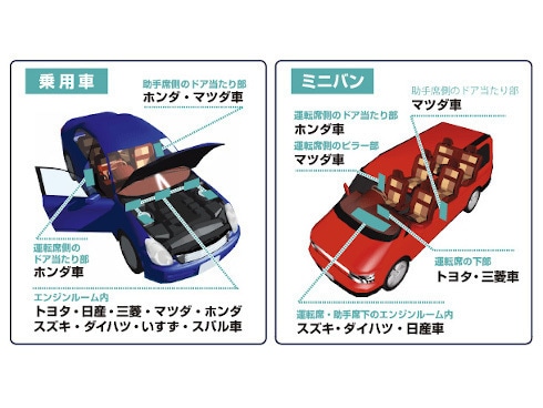 ヨドバシ.com - SOFT99 ソフトキューキュー 17709 [99工房 補修