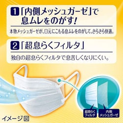 超快適息ムレクリア25枚×6　20枚×2 超快適®マスク 息ムレクリアタイプ | 超快適®マスク 超立体