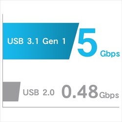 ヨドバシ.com - アイ・オー・データ機器 I-O DATA USB 3.1 Gen 1