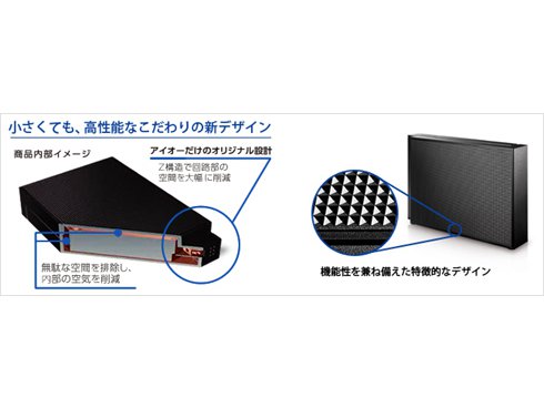 ヨドバシ.com - アイ・オー・データ機器 I-O DATA HDCZ-UT3KC [USB 3.1 