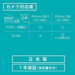 カーメイトDC5000　DC201