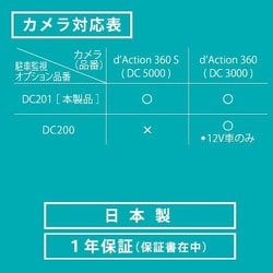 ヨドバシ.com - カーメイト CARMATE DC201 [駐車監視オプション 12/24V